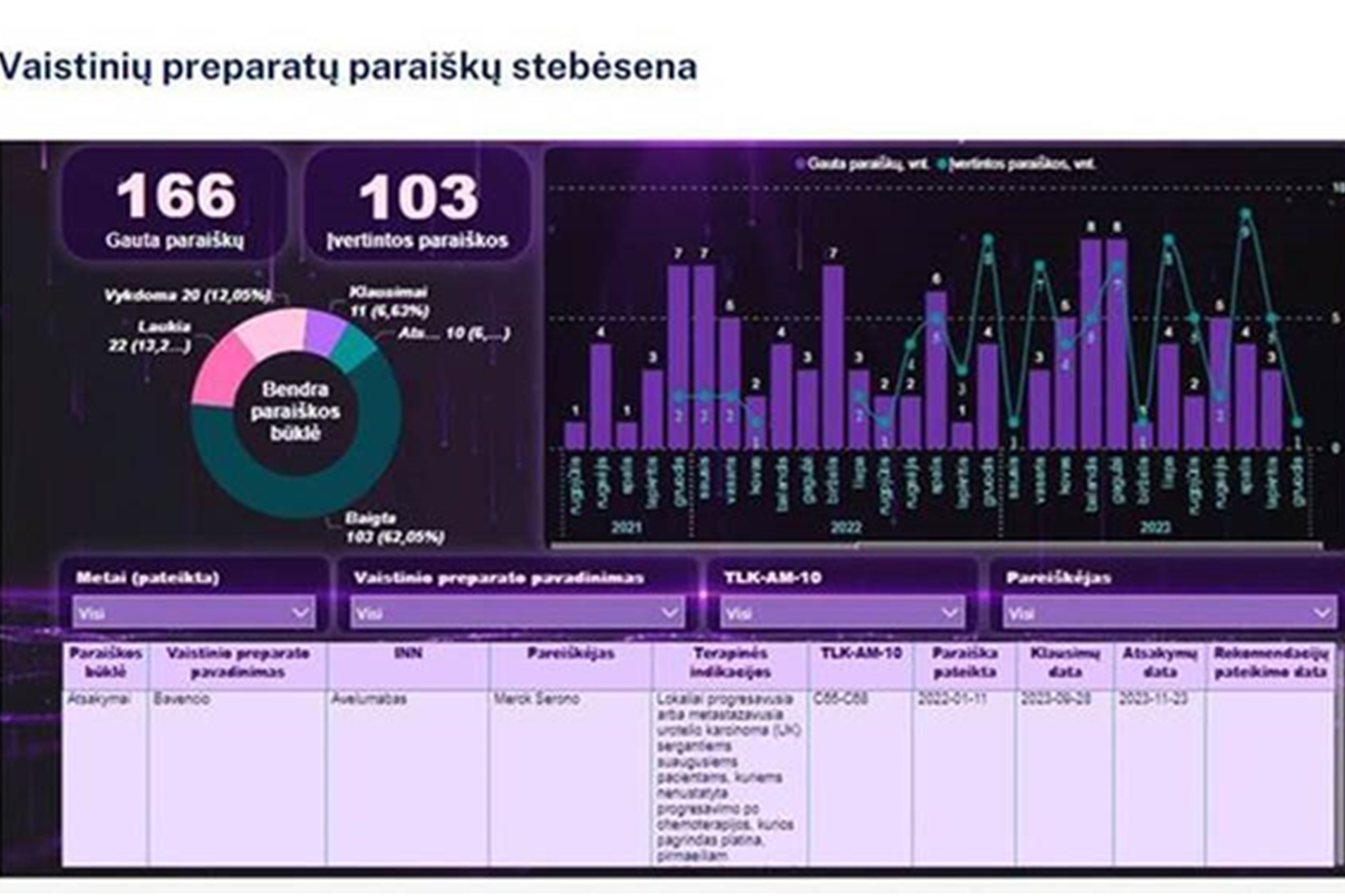 Iliustracija